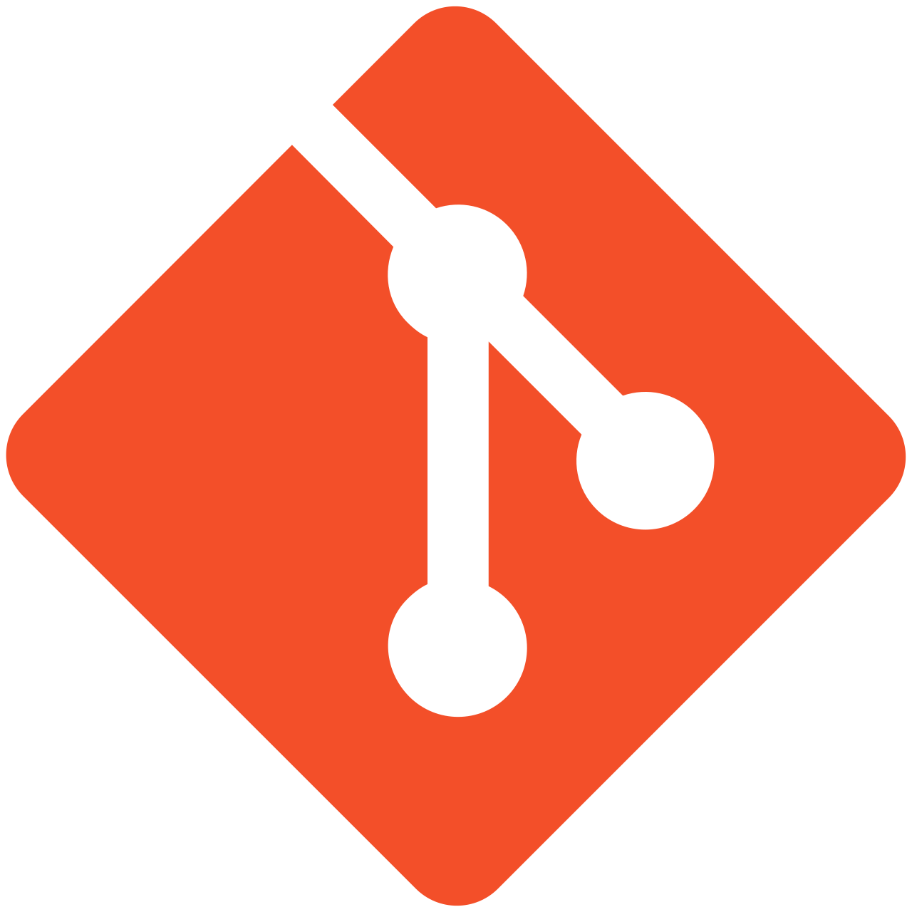Git/GitHub
